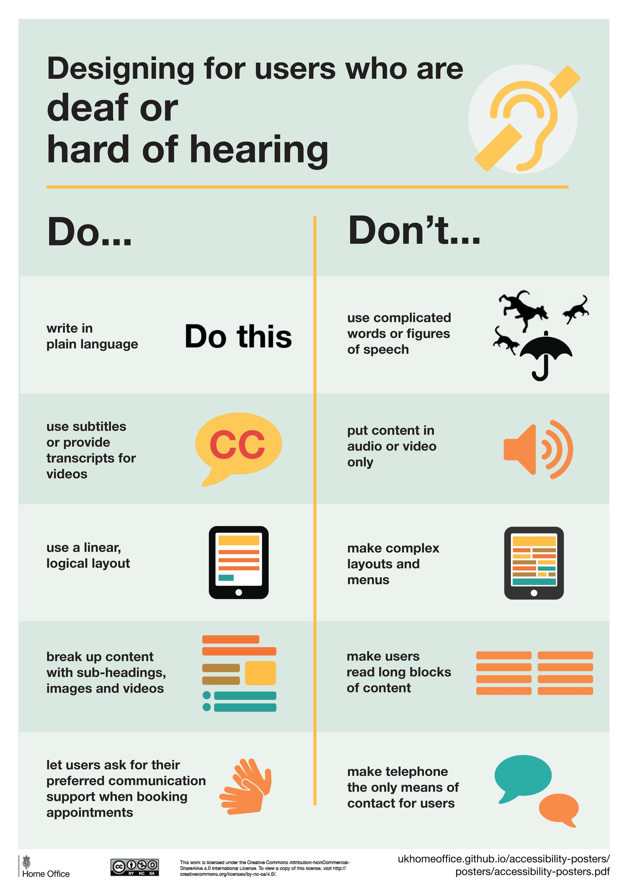 Poster by the UK Home Office explaining how to make software accessible for users who are deaf or hard of hearing. Suggestions include writing in plain language, providing subtitles or transcripts and breaking up larger pieces of information. It also states things you should avoid, such as providing only audio or video content, complicating the information given or making only an audio contact option available.